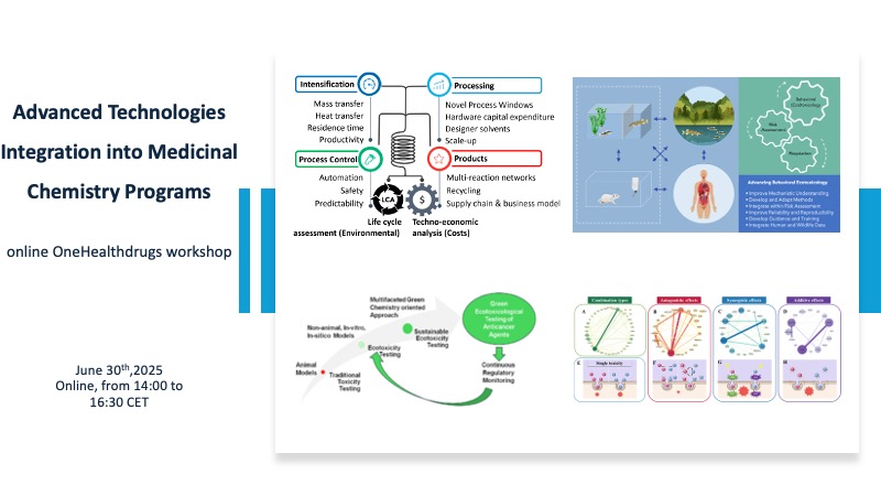 Online Workshop - Advanced Technologies Integration into Medicinal Chemistry Programs